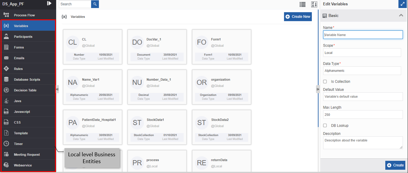 Local level entities (E.g., Process flow level) Local level entities (E.g., Process flow level)