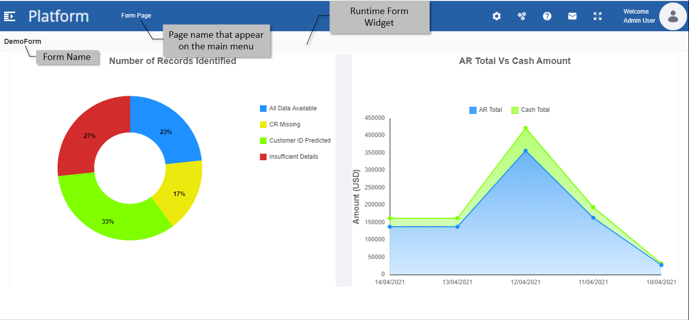 Runtime Form widget Runtime Form widget