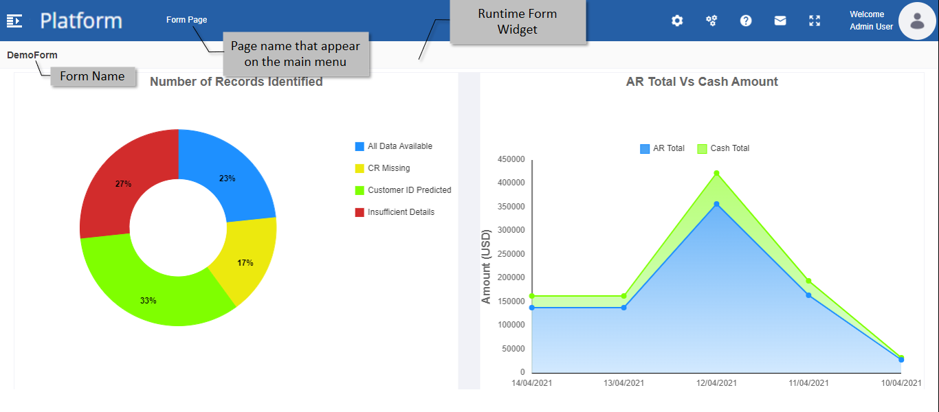 Runtime Form Runtime Form