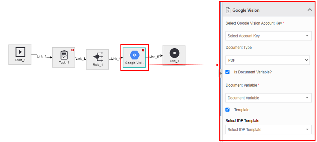 Google Vision property Google Vision property