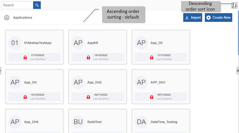 Ascending order display Ascending order display