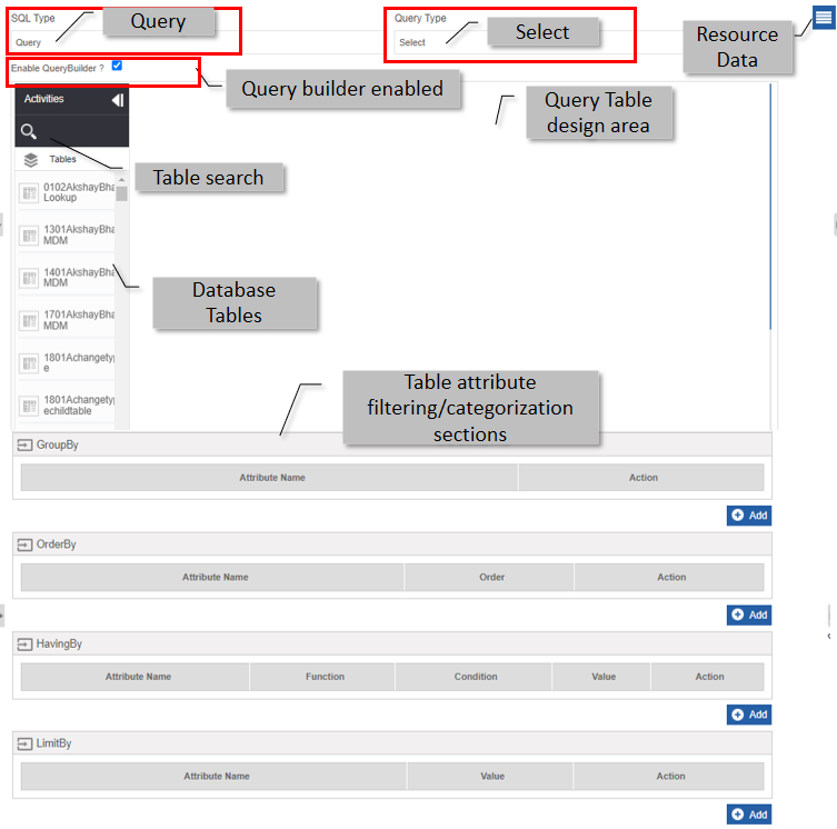 SQL Query Builder SQL Query Builder