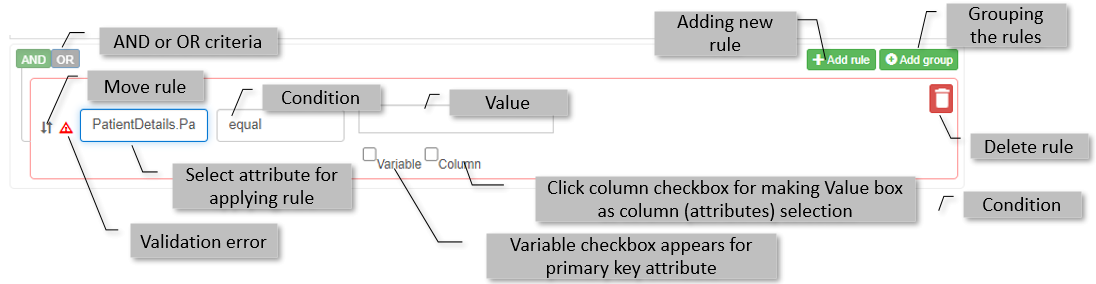 SQL Query Rule builder SQL Query Rule builder