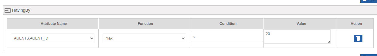 Configuring Having By Configuring Having By