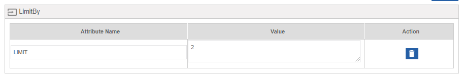 Configuring Limit By Configuring Limit By