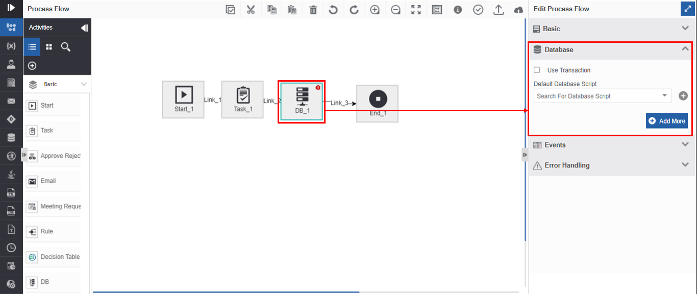 Database mapping for the DB activity Database mapping for the DB activity