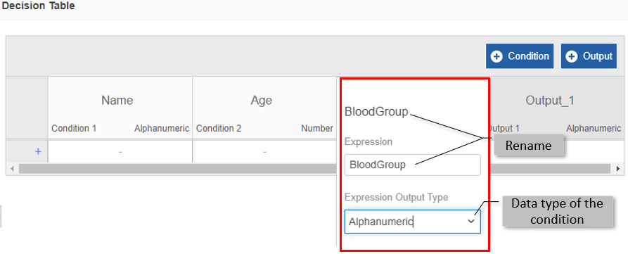 Condition Alias n Condition Alias n