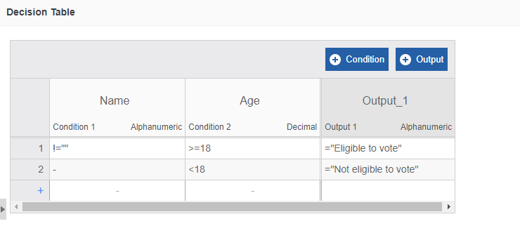 Decision Table configuration - conditions and rules Decision Table configuration - conditions and rules