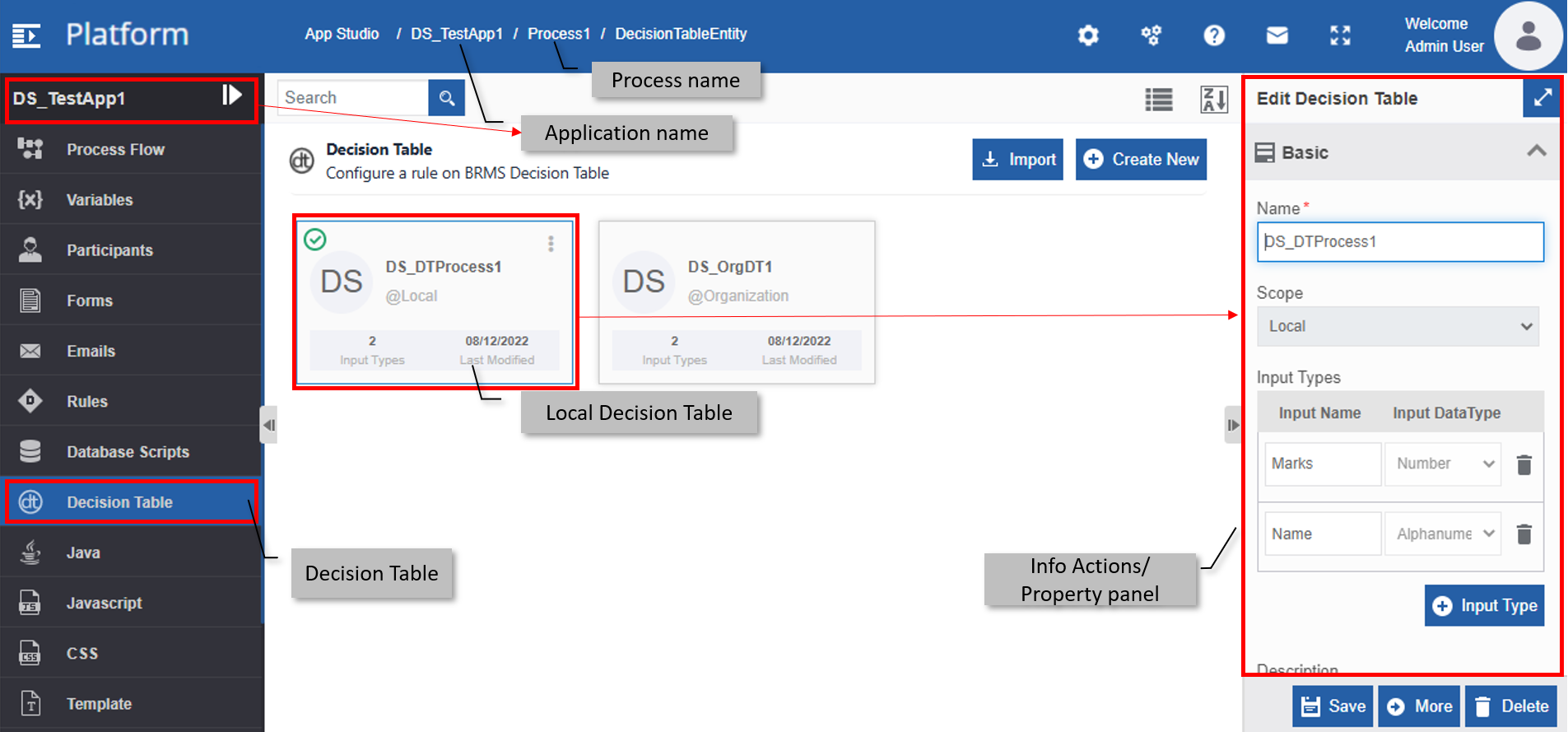 Local level (e.g., process flow) decision tables Local level (e.g., process flow) decision tables
