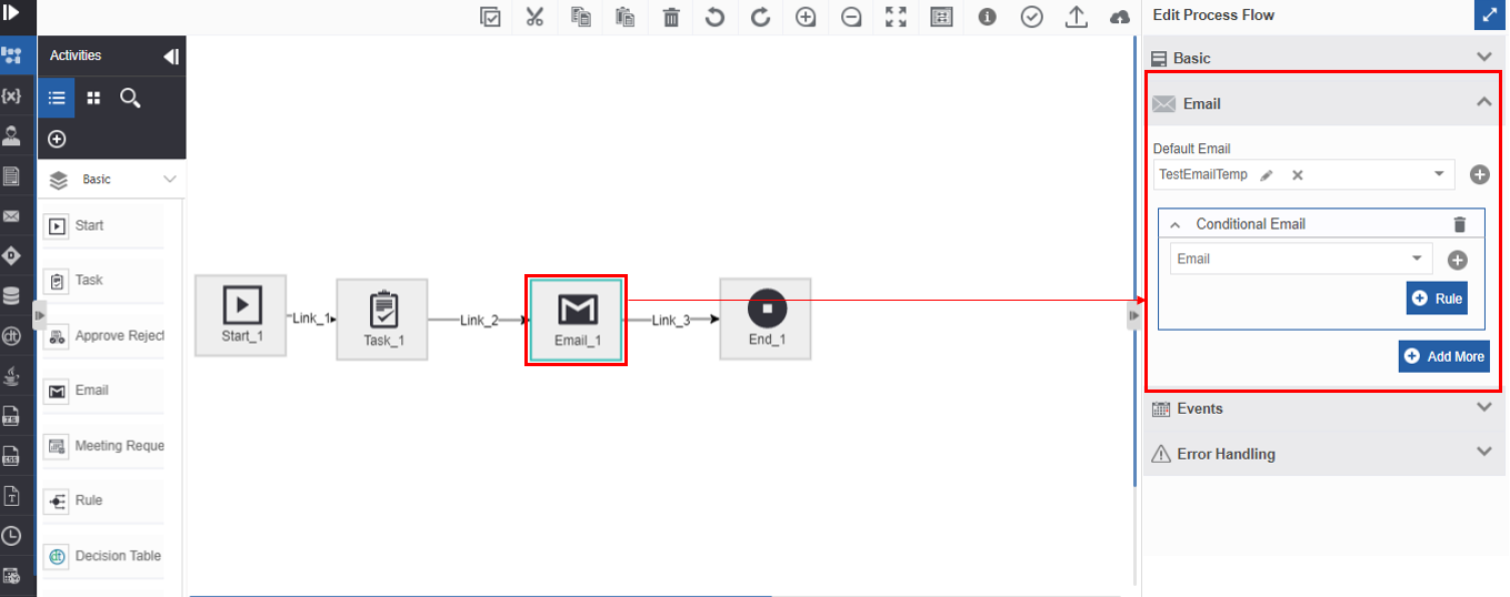 Email mapping for email activity Email mapping for email activity