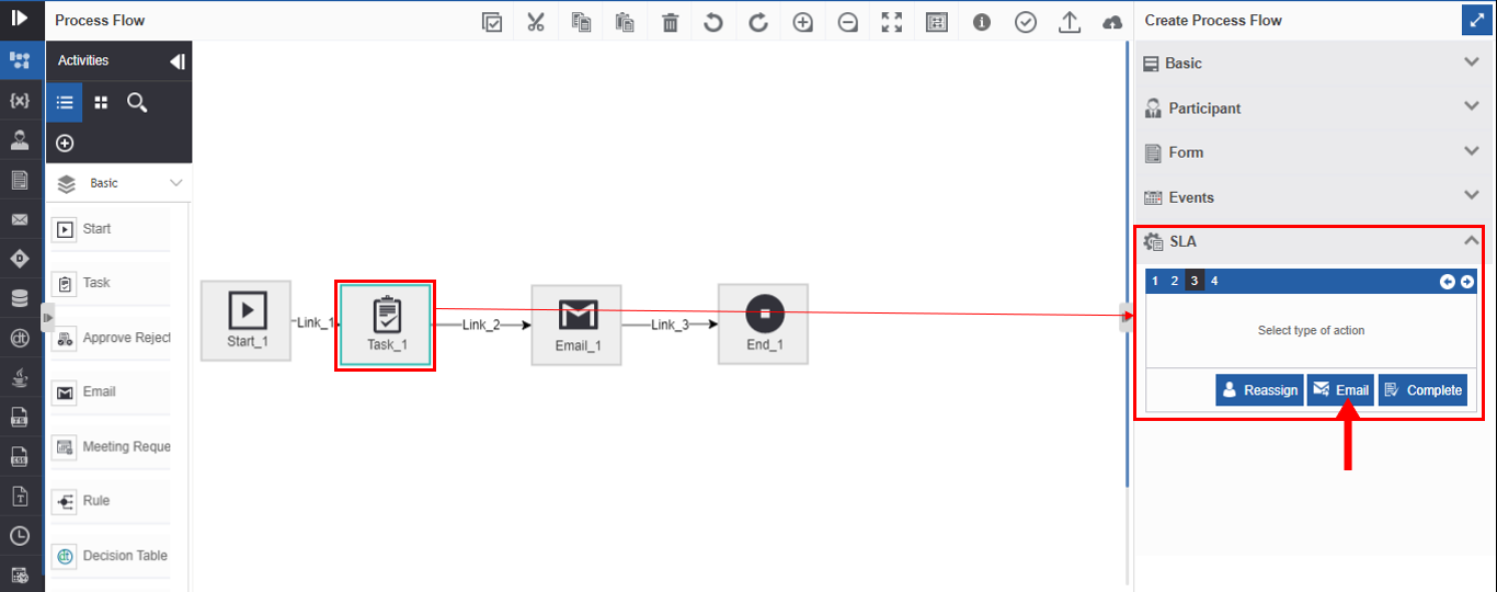Email template mapping in SLA property Email template mapping in SLA property