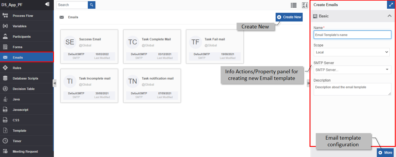 Creating a new email template Creating a new email template