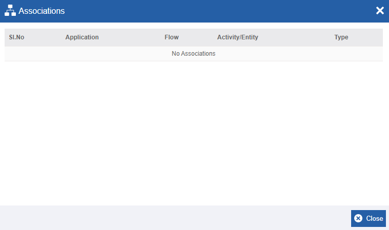 Selected Hadoop Entity associations Selected Hadoop Entity associations