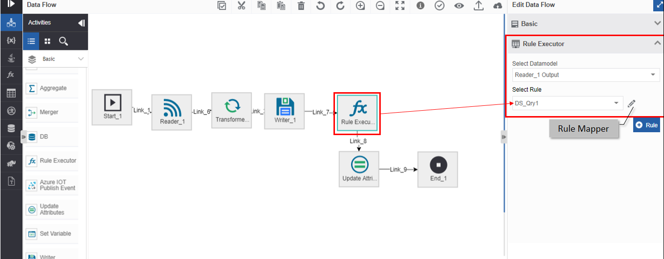 Queries mapping for the Rule Executor activity Queries mapping for the Rule Executor activity