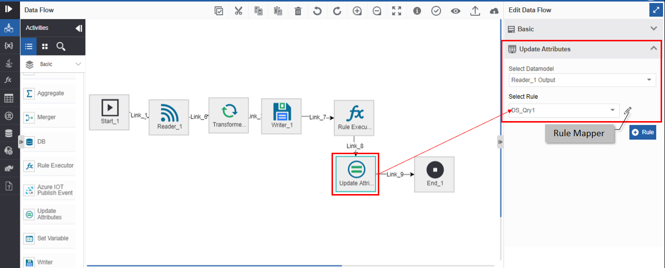 Queries Mapping for the Update Attributes activity Queries Mapping for the Update Attributes activity