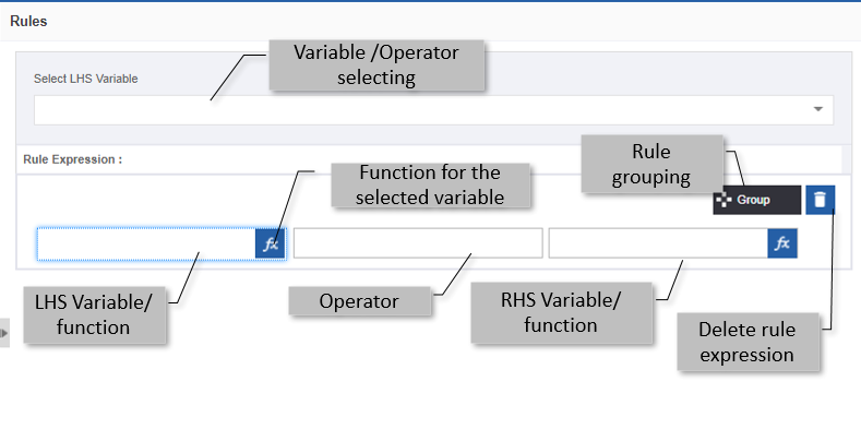 Rule configuration details Rule configuration details