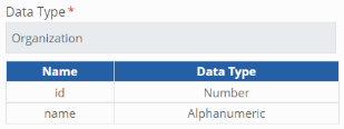 Data Type Data Type