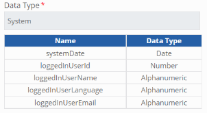 System System