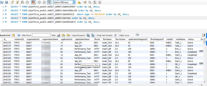 AUDIT_WORKFLOWTASK table AUDIT_WORKFLOWTASK table