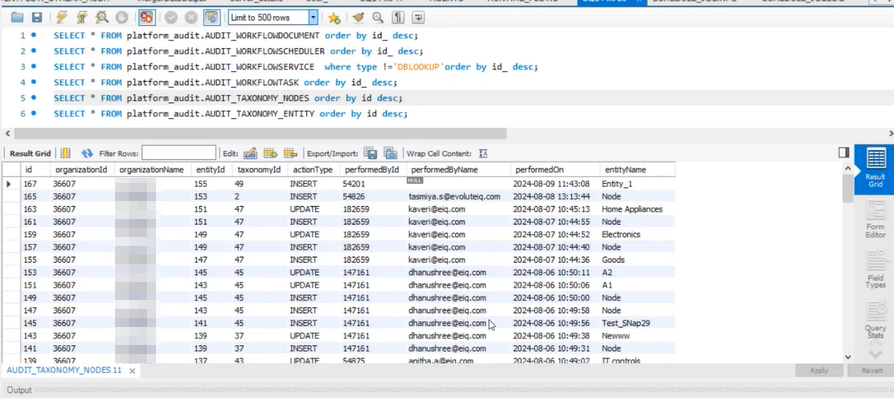 AUDIT_TAXONOMY_NODES table AUDIT_TAXONOMY_NODES table