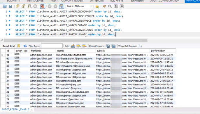 AUDIT_PORTAL_EMAIL Table AUDIT_PORTAL_EMAIL Table