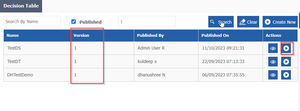 Published decision tables Published decision tables