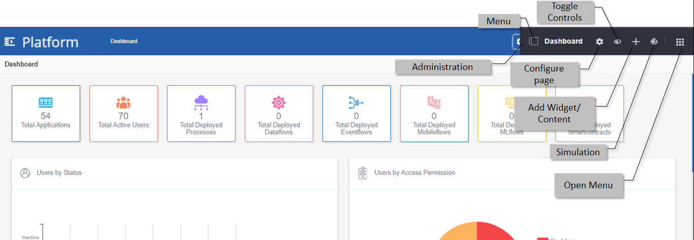 Administration features Administration features