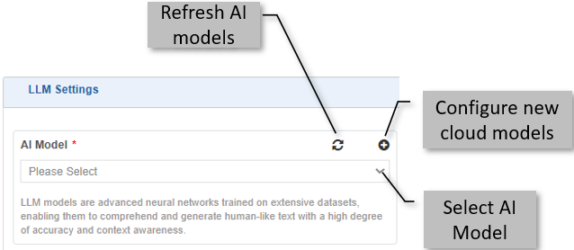 AI Model AI Model