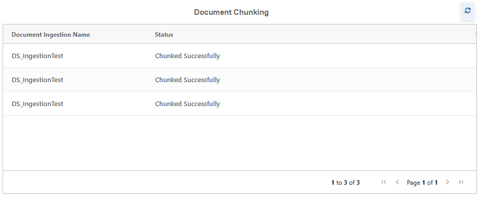 Document Chunking Document Chunking