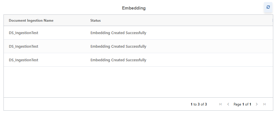 Embedding Embedding