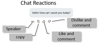 Chat Reactions Chat Reactions