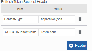 Refresh Token Request Header Refresh Token Request Header