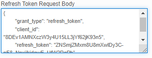Refresh Token Request Body Refresh Token Request Body