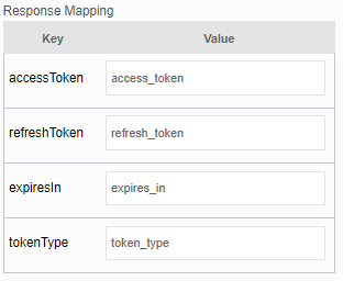 Response Mapping Response Mapping