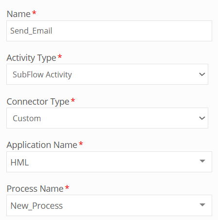 Custom Activity process flow Custom Activity process flow