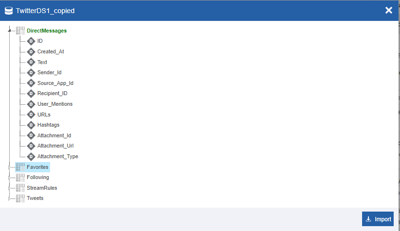 Attributes within the object Attributes within the object