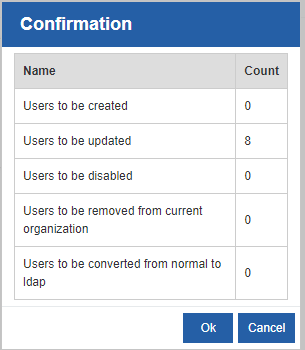 Sync Users Confirmation Sync Users Confirmation