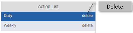Action List Action List