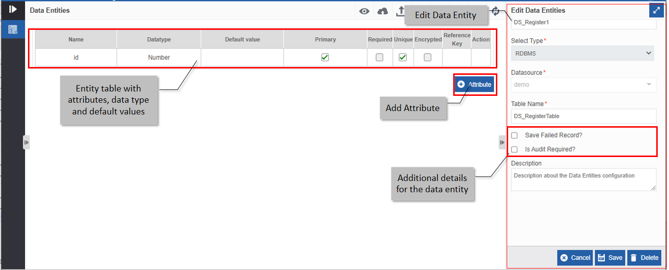 Data entity attribute configuration page Data entity attribute configuration page