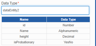 attribute details attribute details