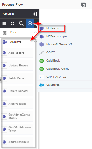 MS Teams connector category with corresponding activities MS Teams connector category with corresponding activities