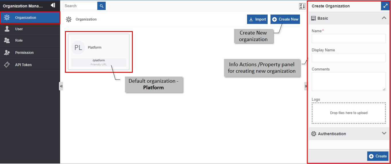 Creating a new organization Creating a new organization
