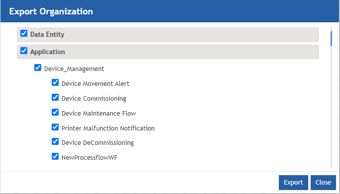 Export Organization - checklist Export Organization -check list