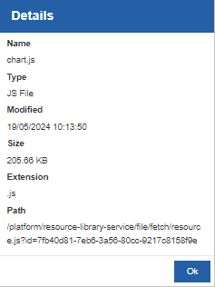 File details File details