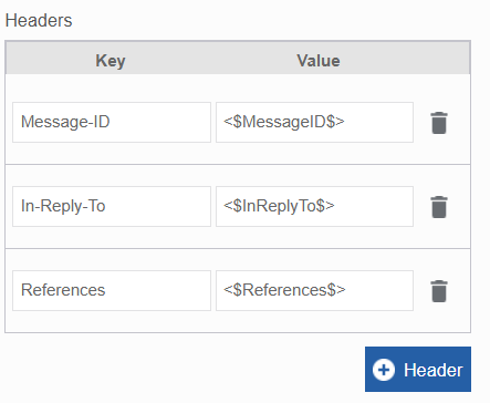 Email Headers Email Headers