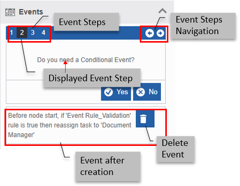 Event UI Event UI