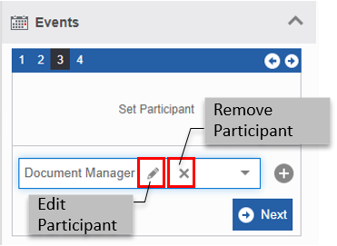Edit and Remove Edit and Remove