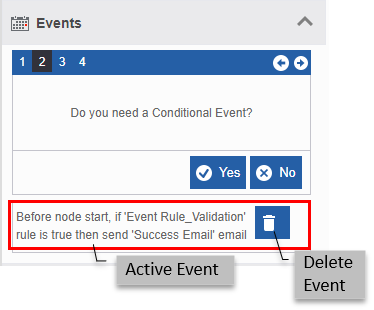 Event configuration Event configuration