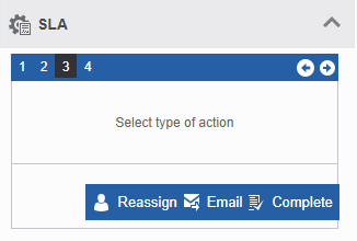 SLA Step 3 SLA Step 3