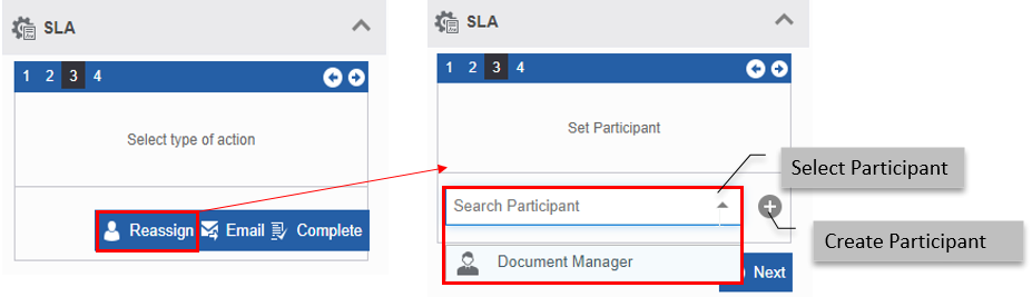 SLA Step 3 SLA Step 3